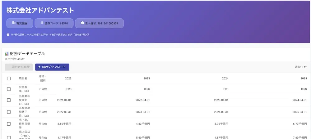EDINET一括取得サービスOKURIRUの特徴1